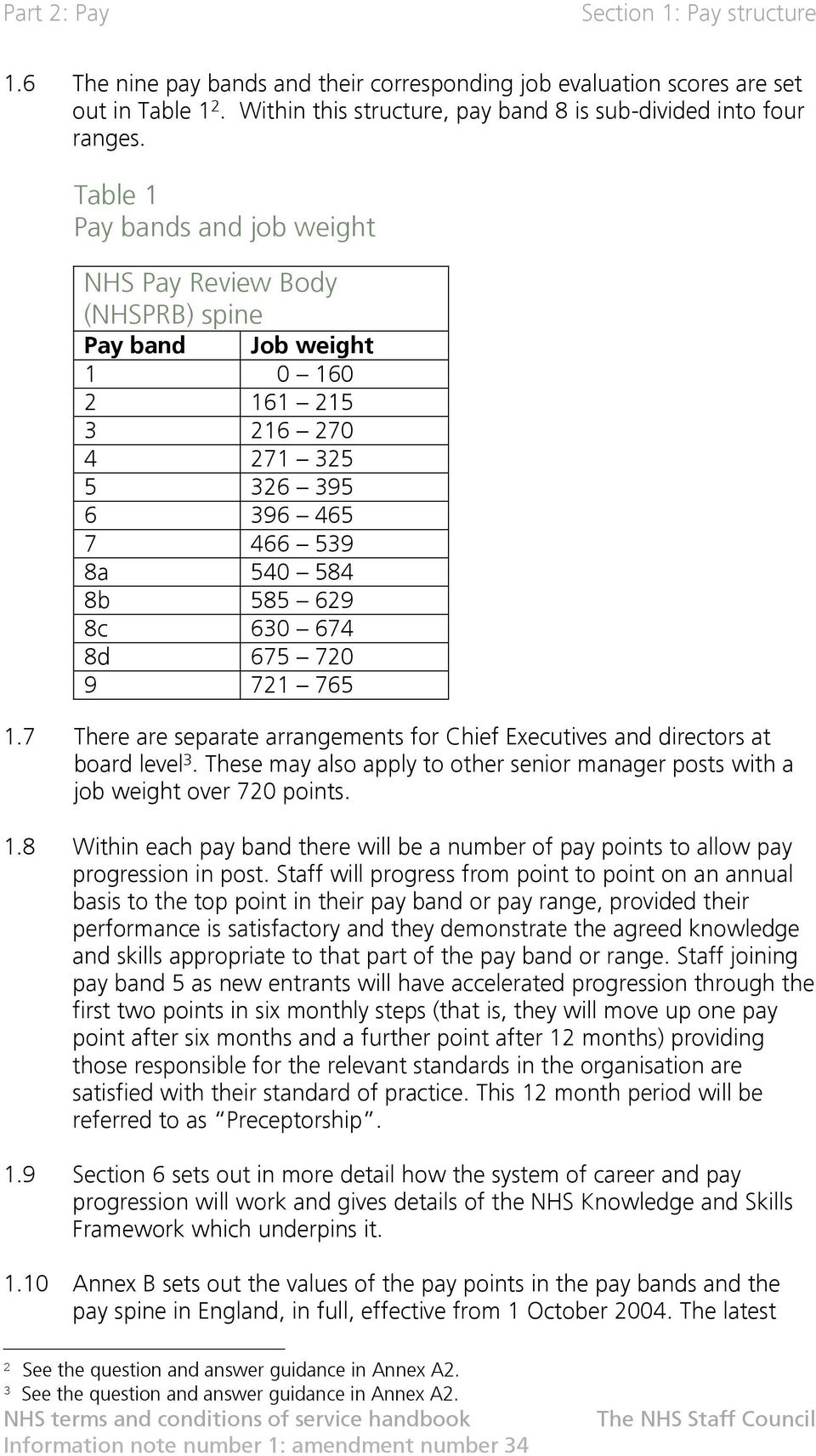 9 721 765 1.7 There are separate arrangements for Chief Executives and directors at board level 3. These may also apply to other senior manager posts with a job weight over 720 points. 1.8 Within each pay band there will be a number of pay points to allow pay progression in post.