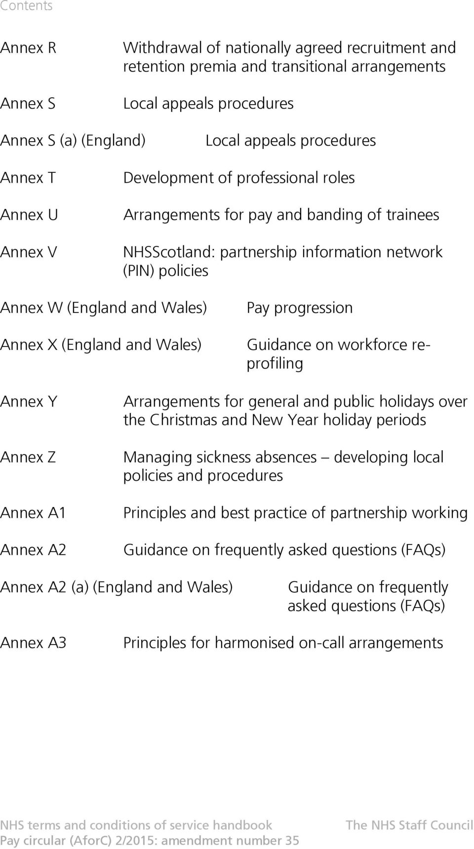 and Wales) Pay progression Guidance on workforce reprofiling Annex Y Annex Z Annex A1 Annex A2 Arrangements for general and public holidays over the Christmas and New Year holiday periods Managing
