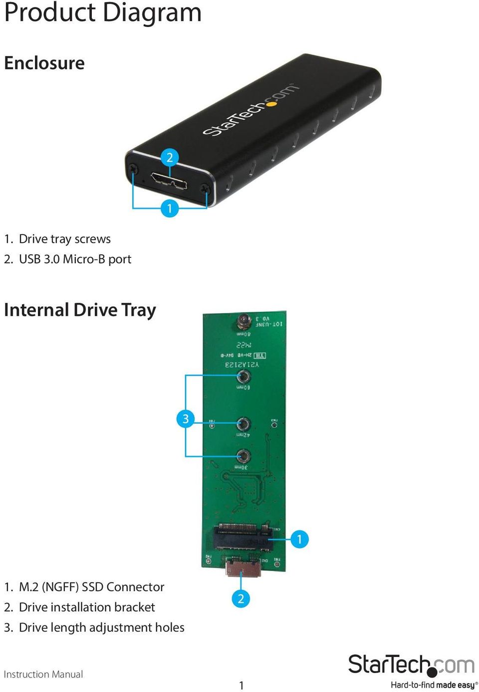 0 Micro-B port Internal Drive Tray 1. M.2 (NGFF) SSD Connector 2.
