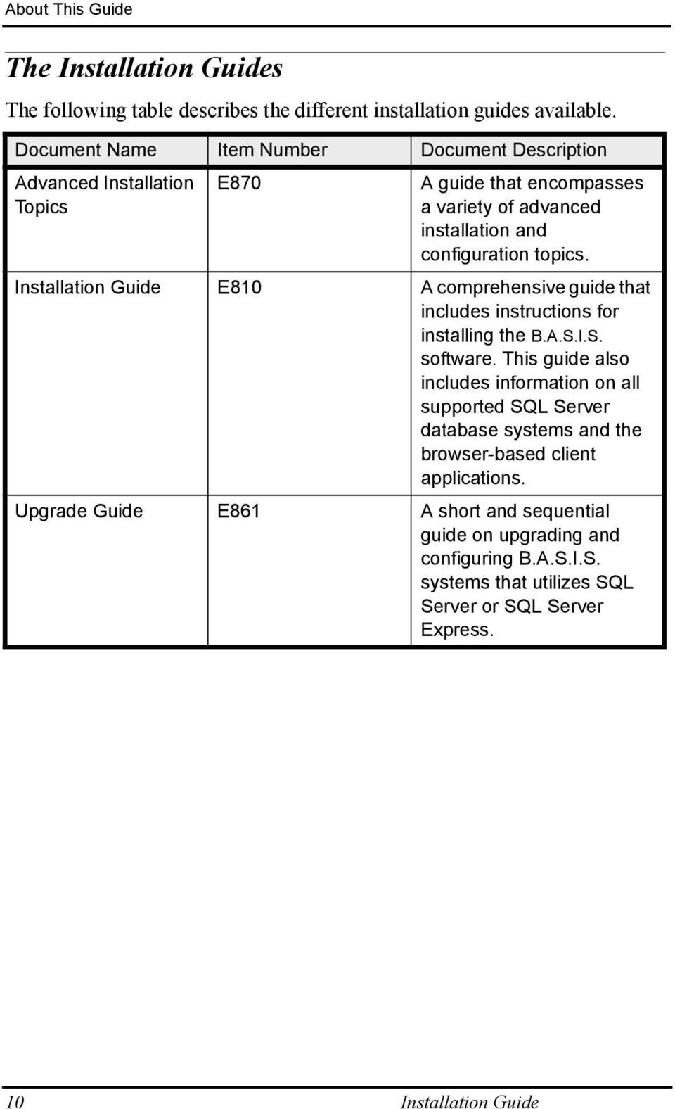 Installation Guide E810 A comprehensive guide that includes instructions for installing the B.A.S.I.S. software.
