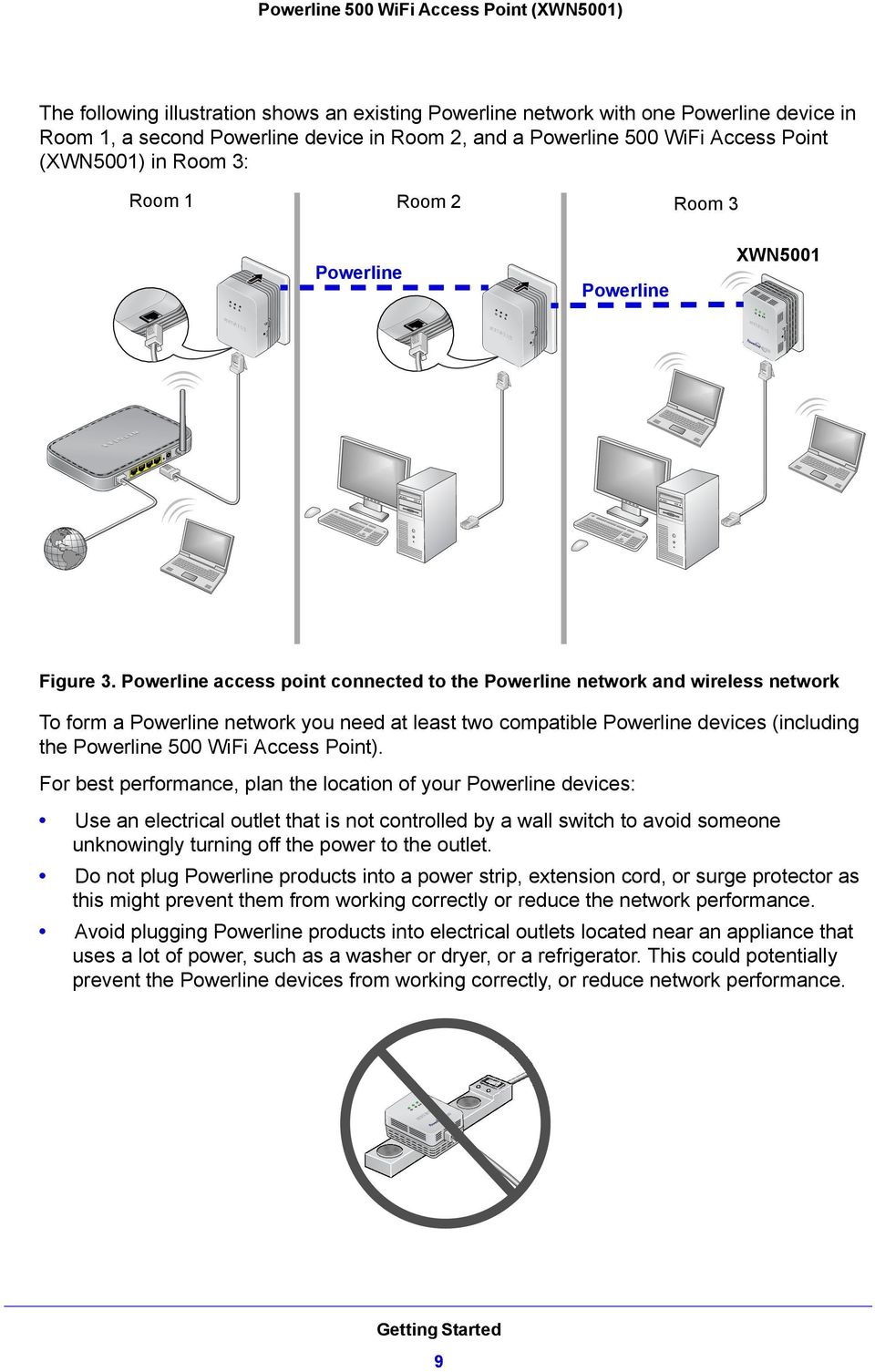 Powerline access point connected to the Powerline network and wireless network To form a Powerline network you need at least two compatible Powerline devices (including the Powerline 500 WiFi Access