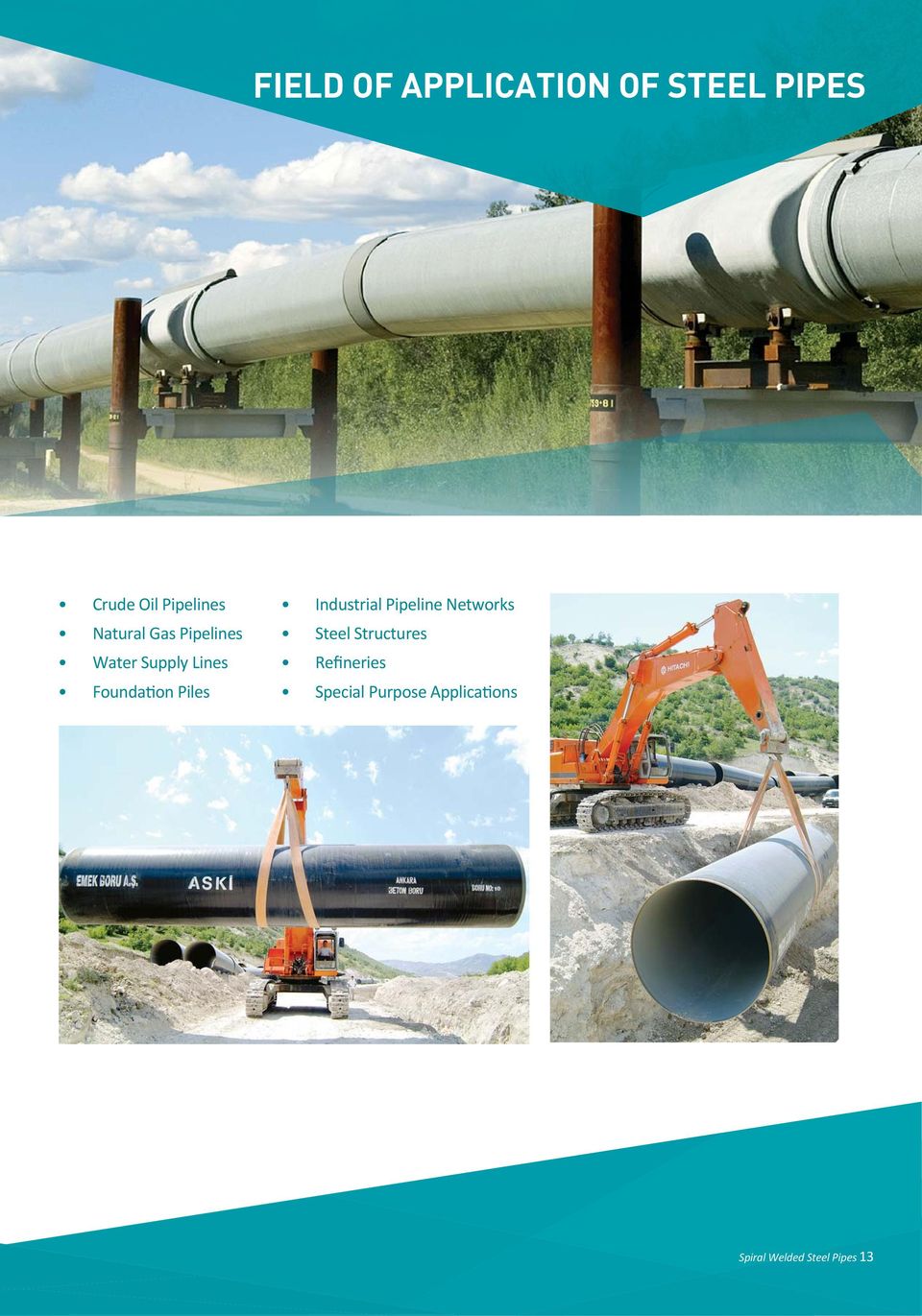 Industrial Pipeline Networks Steel Structures Refineries