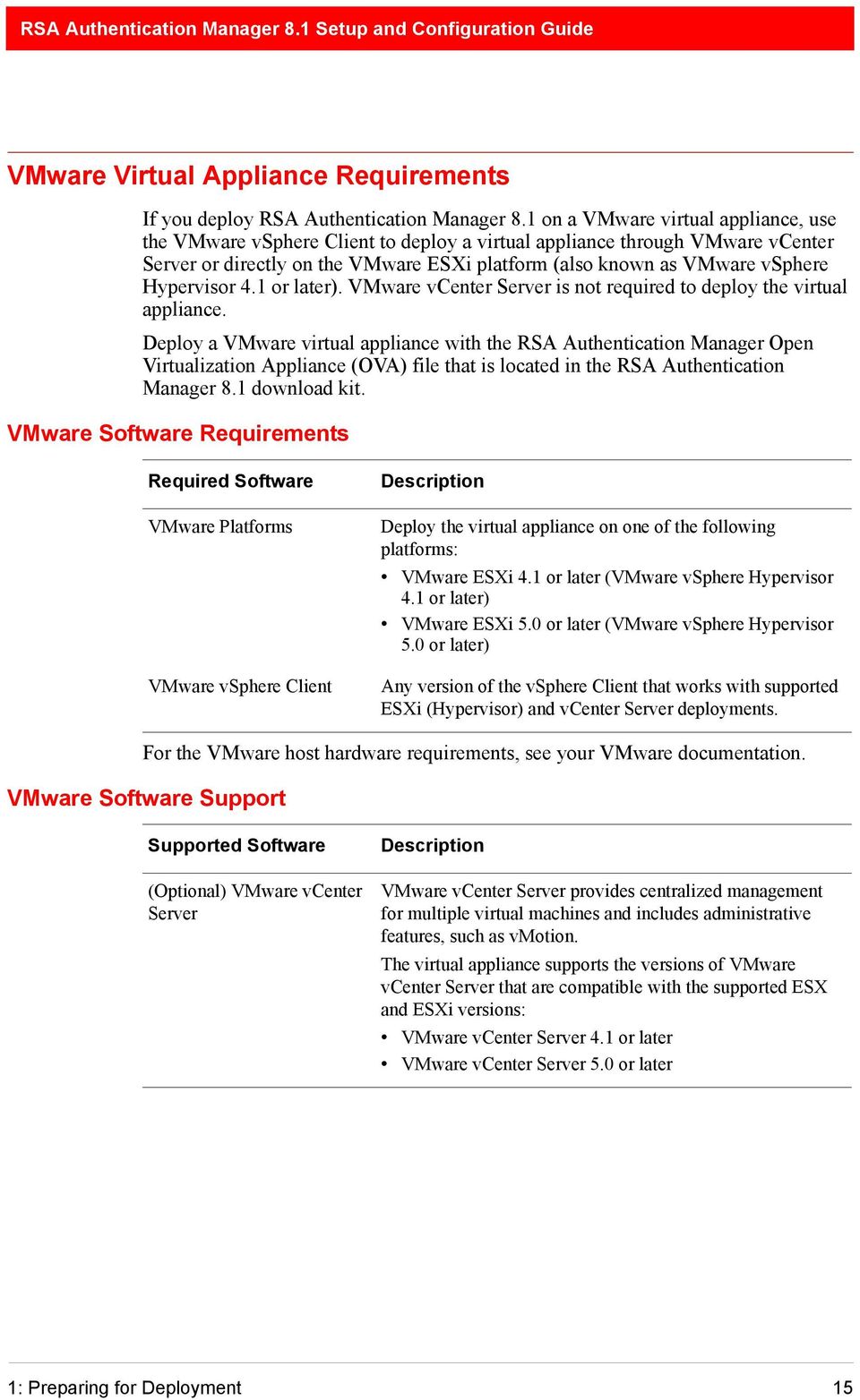 Hypervisor 4.1 or later). VMware vcenter Server is not required to deploy the virtual appliance.