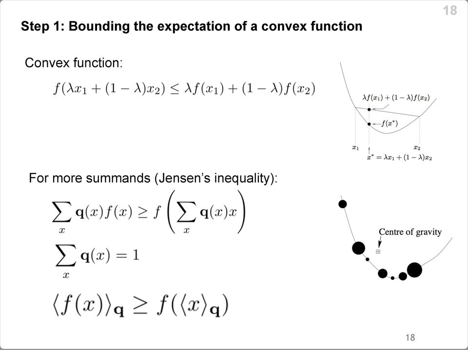 function 18 Convex function: