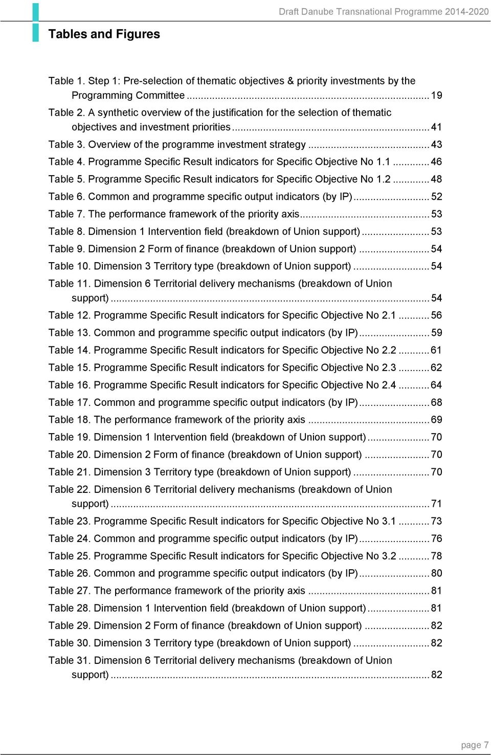 Programme Specific Result indicators for Specific Objective No 1.1... 46 Table 5. Programme Specific Result indicators for Specific Objective No 1.2... 48 Table 6.