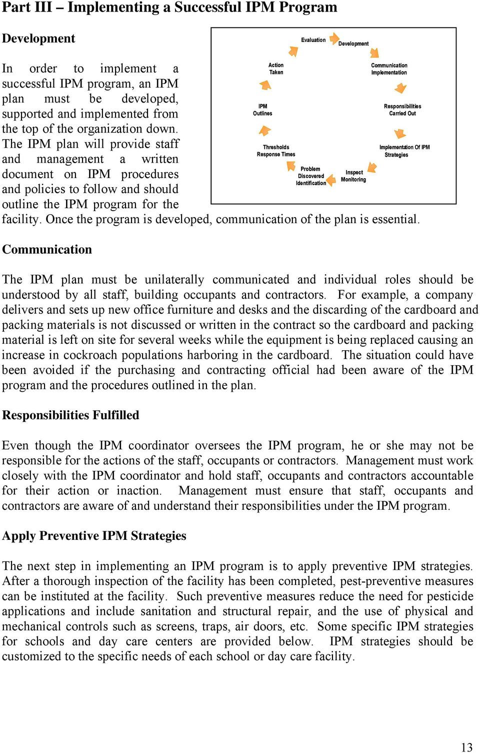 The IPM plan will provide staff Thresholds Implementa Response Times Strategies and management a written Problem Inspect document on IPM procedures Discovered Monitoring Identification and policies