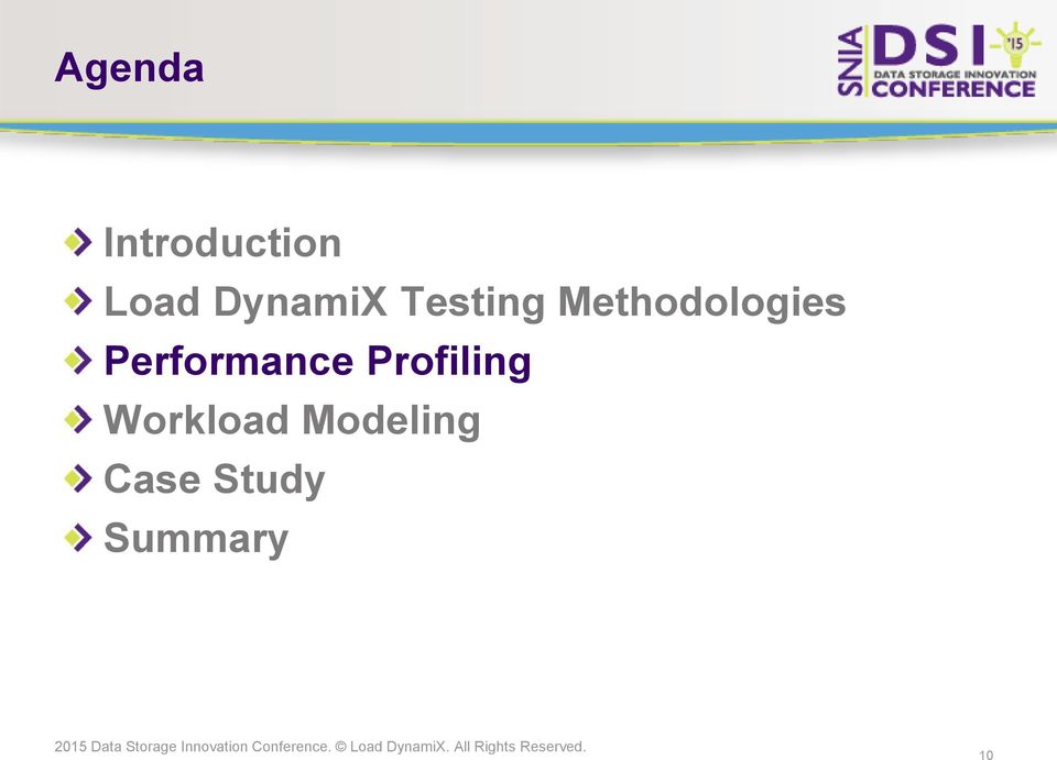 Methodologies Performance