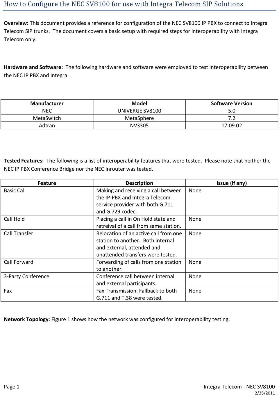 Hardware and Software: The following hardware and software were employed to test interoperability between the NEC IP PBX and Integra. Manufacturer Model Software Version NEC UNIVERGE SV8100 5.