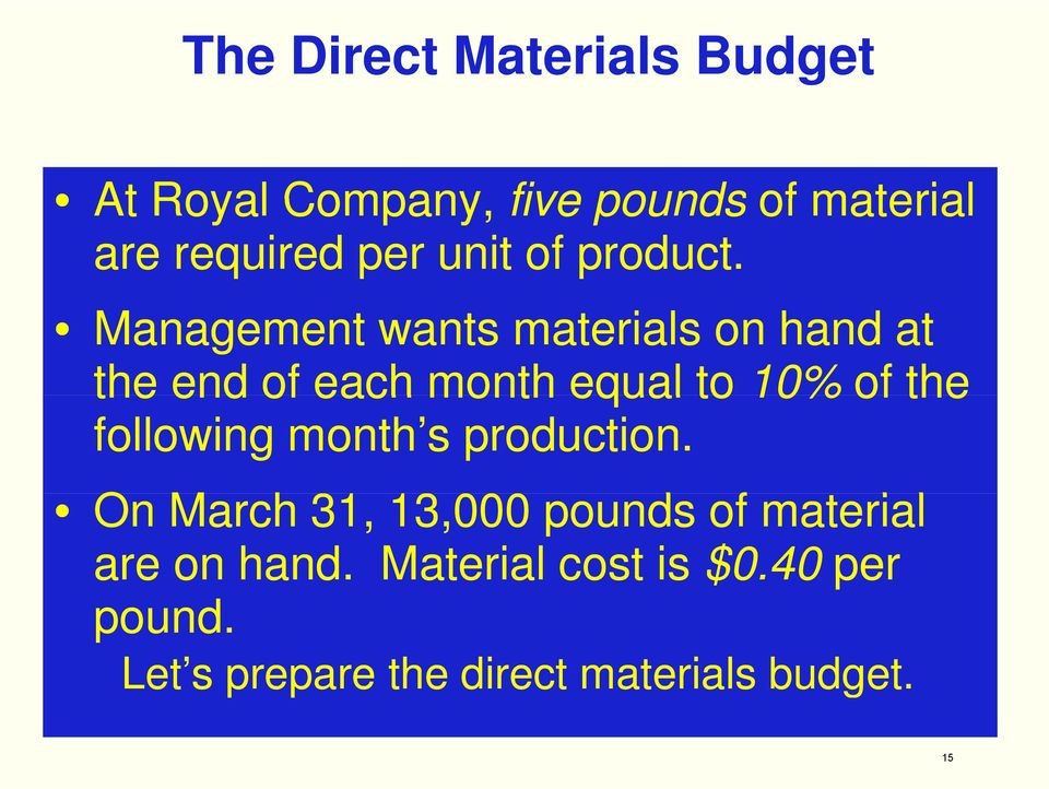 Management wants materials on hand at the end of each month equal to 10% of the