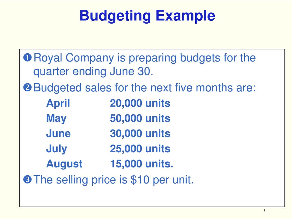 Budgeted sales for the next five months are: April May June July