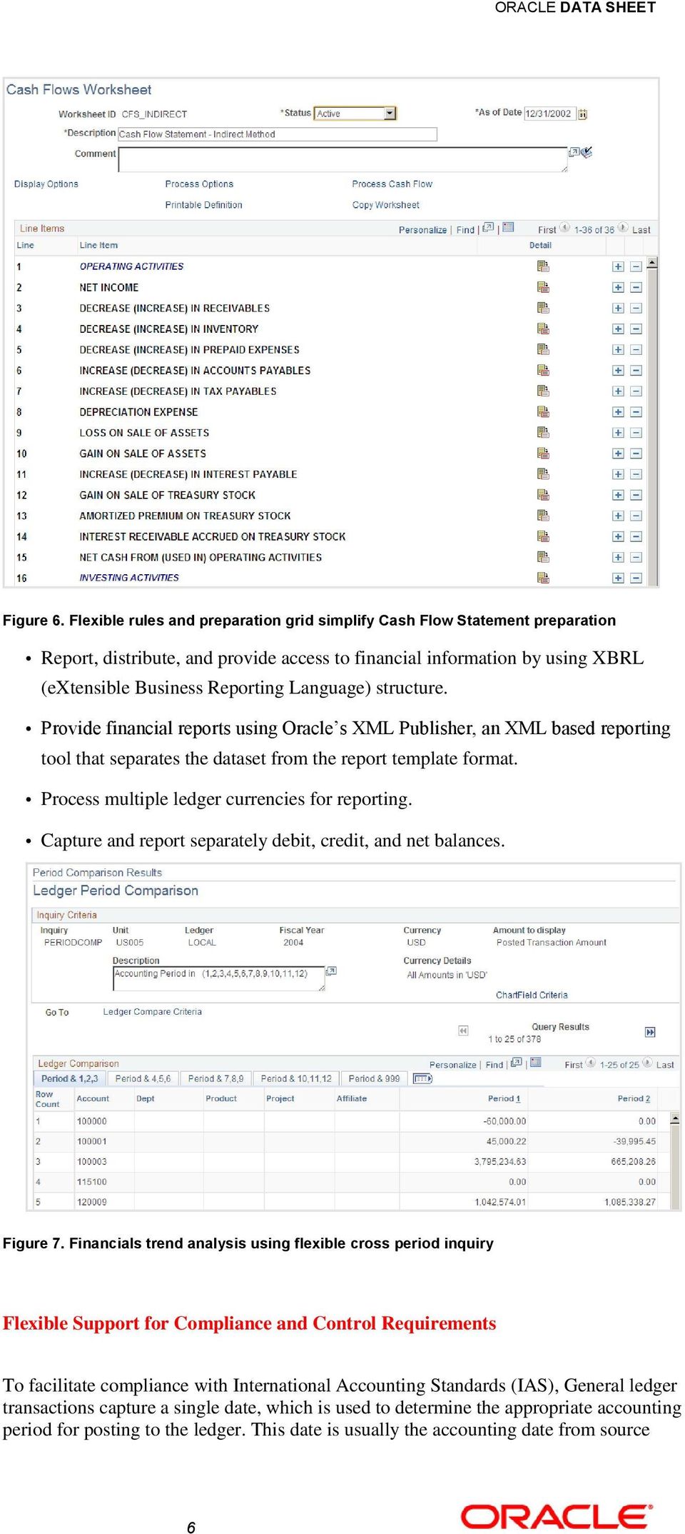 structure. Provide financial reports using Oracle s XML Publisher, an XML based reporting tool that separates the dataset from the report template format.