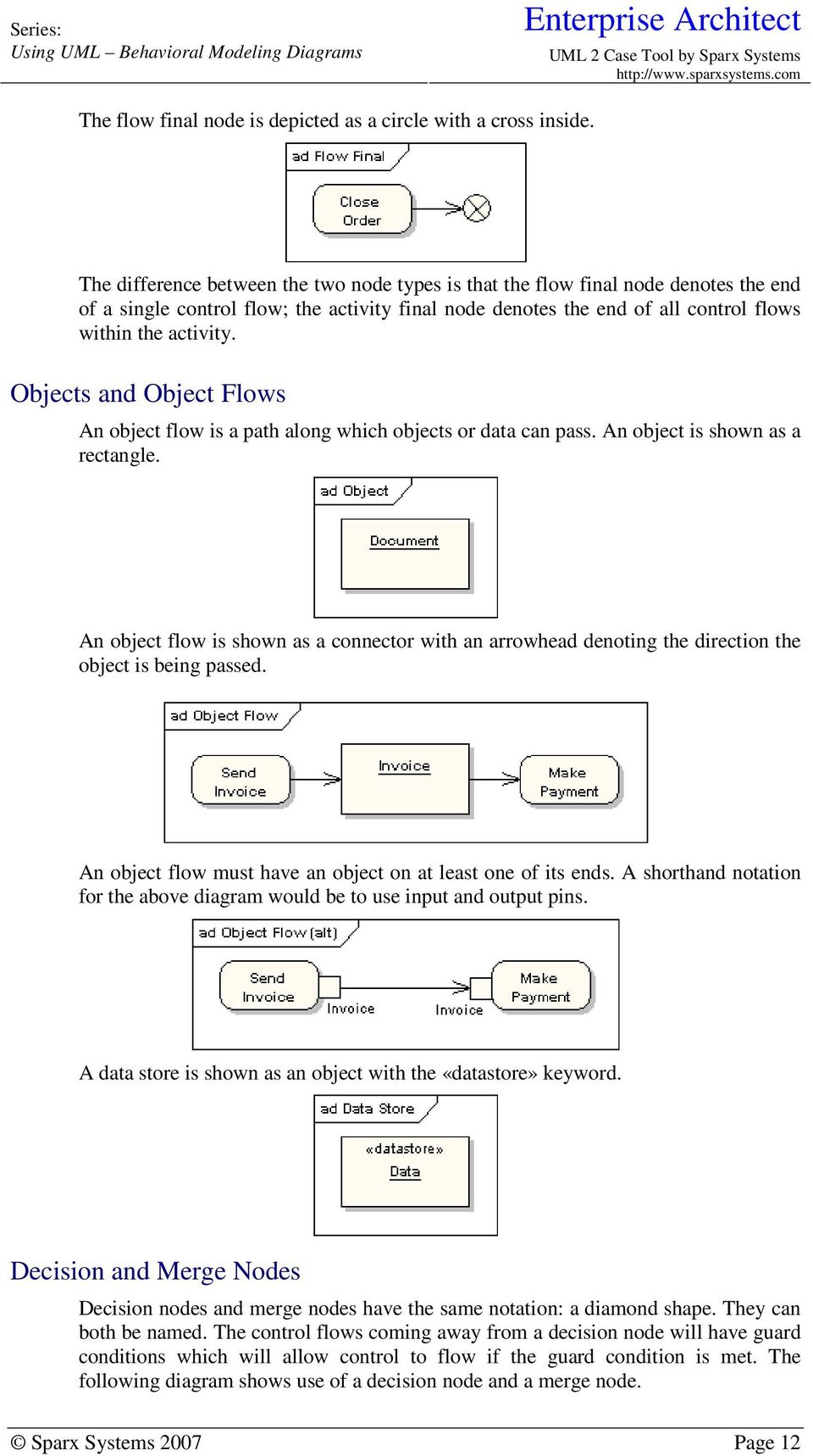 Objects and Object Flows An object flow is a path along which objects or data can pass. An object is shown as a rectangle.