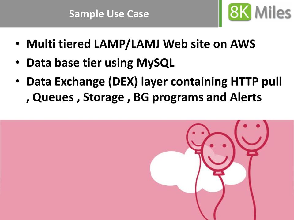 Data Exchange (DEX) layer containing HTTP