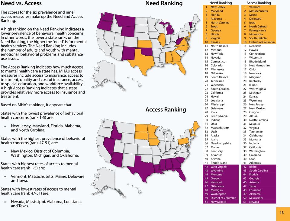 In other words, the lower a state ranks on the Need Ranking, the higher the need is for mental health services.
