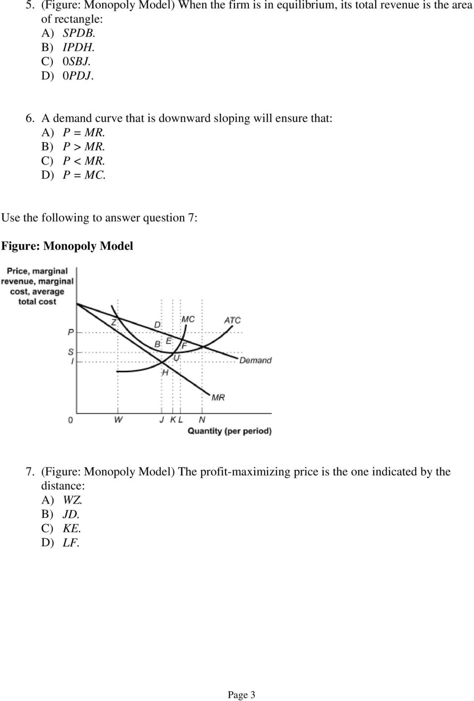B) P > MR. C) P < MR. D) P = MC. Use the following to answer question 7: Figure: Monopoly Model 7.