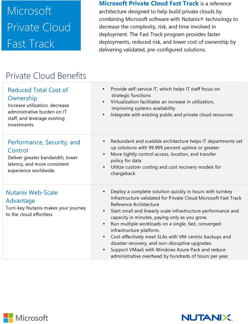 The Fast Track program provides faster deployments, reduced risk, and lower cost of ownership by delivering validated, pre- configured solutions.