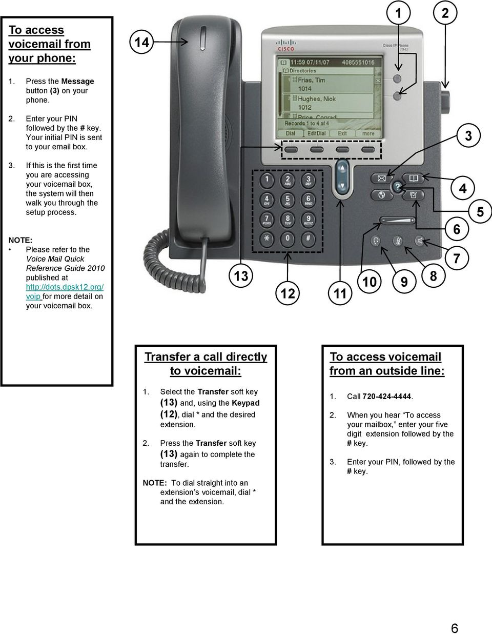 NOTE: Please refer to the Voice Mail Quick Reference Guide 20 published at http://dots.dpsk.org/ voip for more detail on your voicemail box. 1 Transfer a call directly to voicemail: 1.