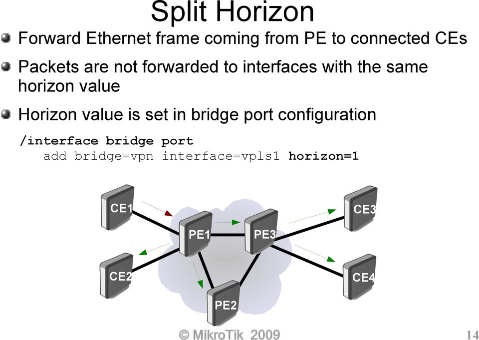 Horizon value is set in bridge port configuration /interface bridge