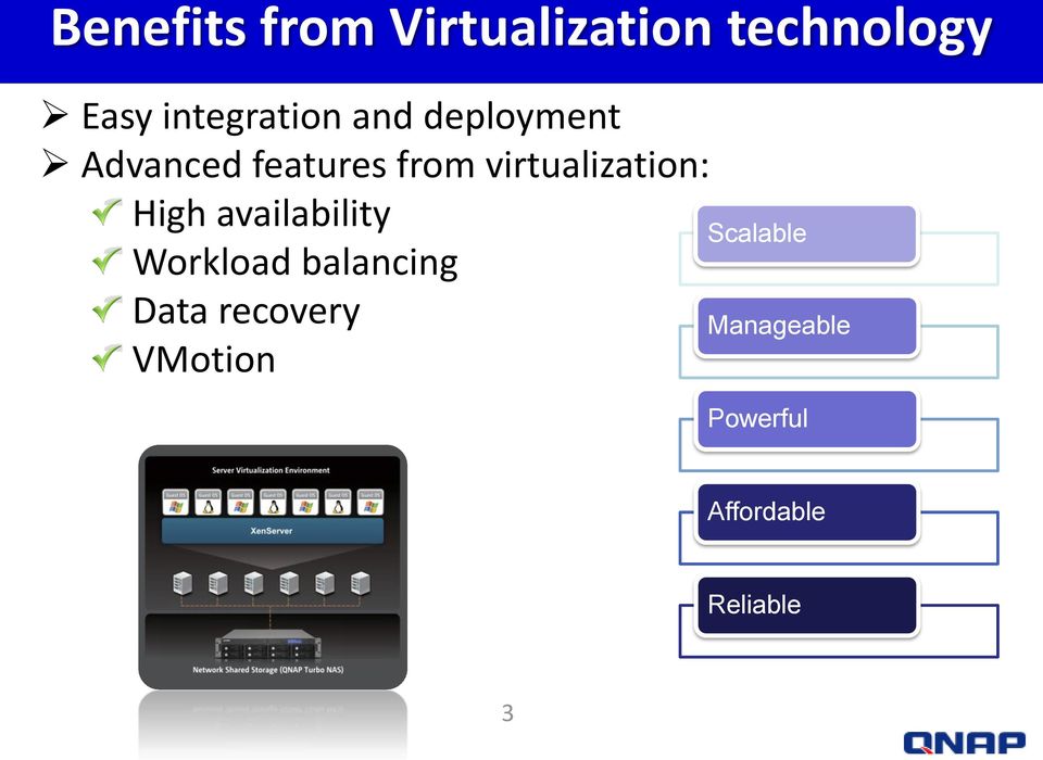 virtualization: High availability Workload balancing