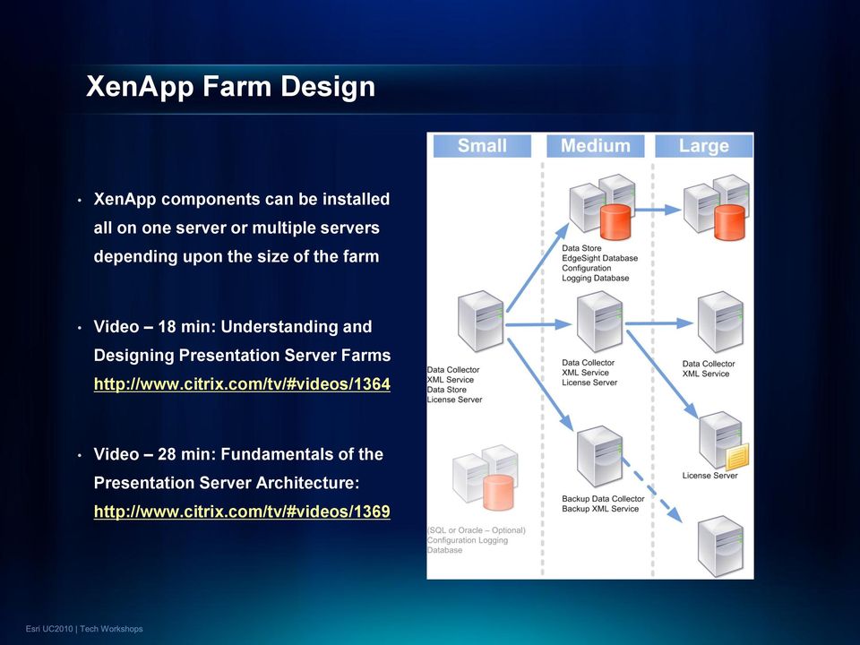 Designing Presentation Server Farms http://www.citrix.