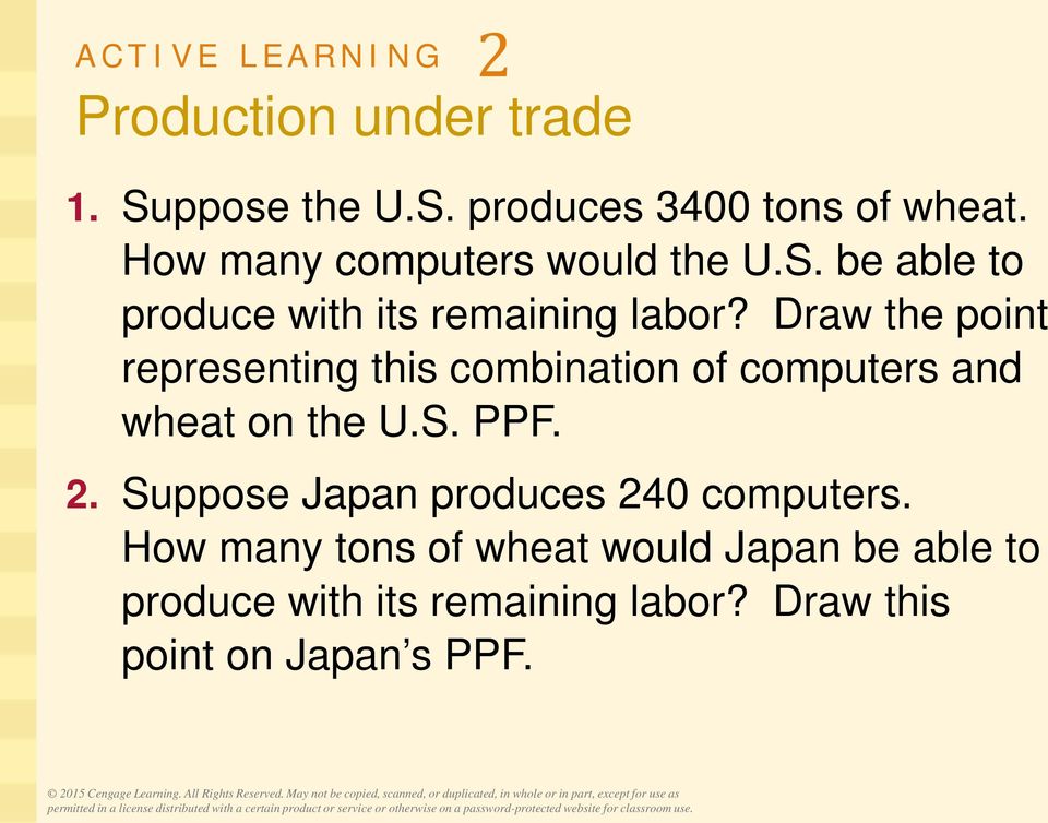Draw the point representing this combination of computers and wheat on the U.S. PPF. 2.