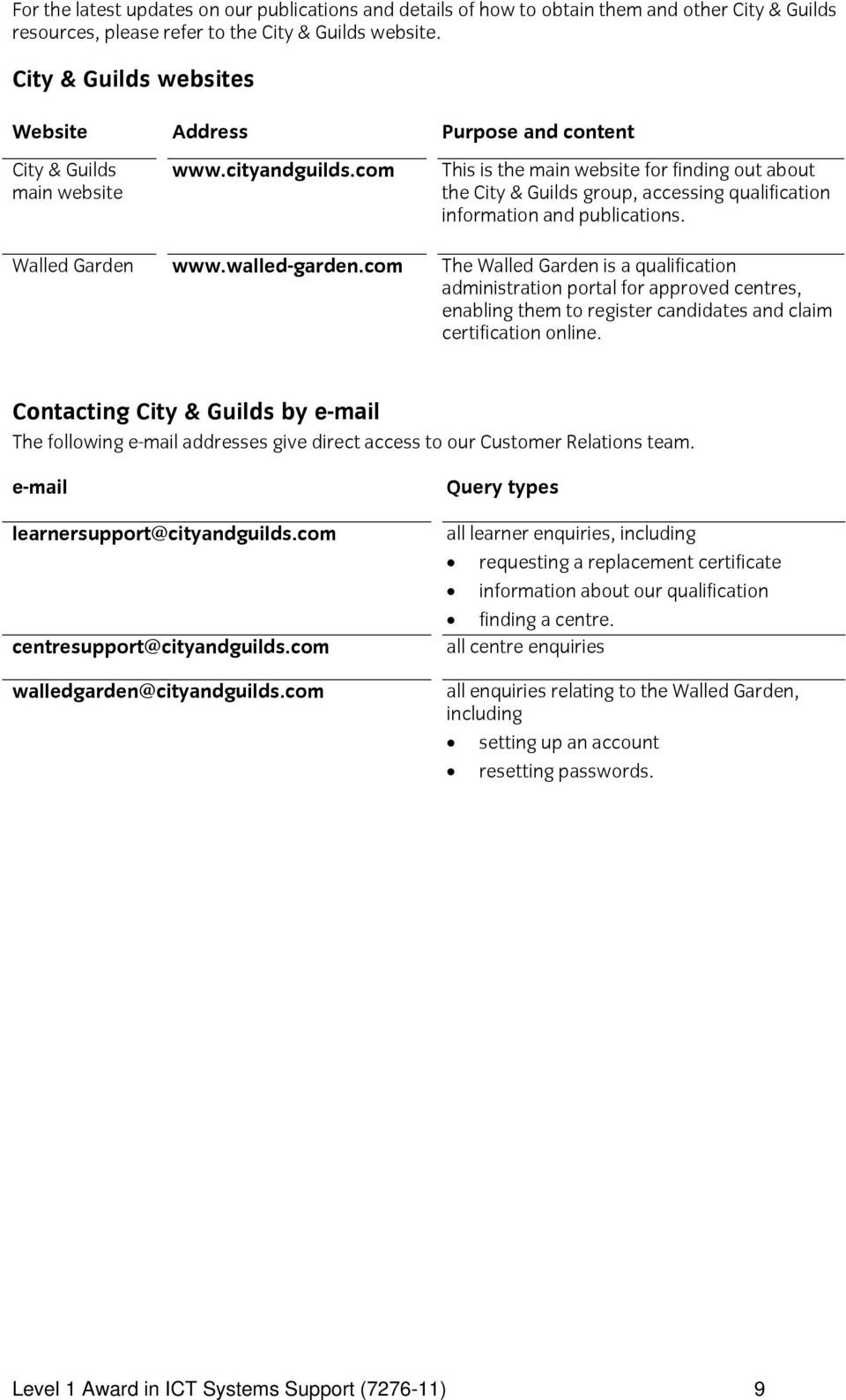 com This is the main website for finding out about the City & Guilds group, accessing qualification information and publications. Walled Garden www.walled-garden.