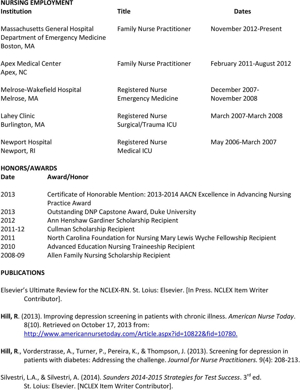 Burlington, MA Surgical/Trauma ICU Newport Hospital Registered Nurse May 2006-March 2007 Newport, RI Medical ICU HONORS/AWARDS Date Award/Honor 2013 Certificate of Honorable Mention: 2013-2014 AACN
