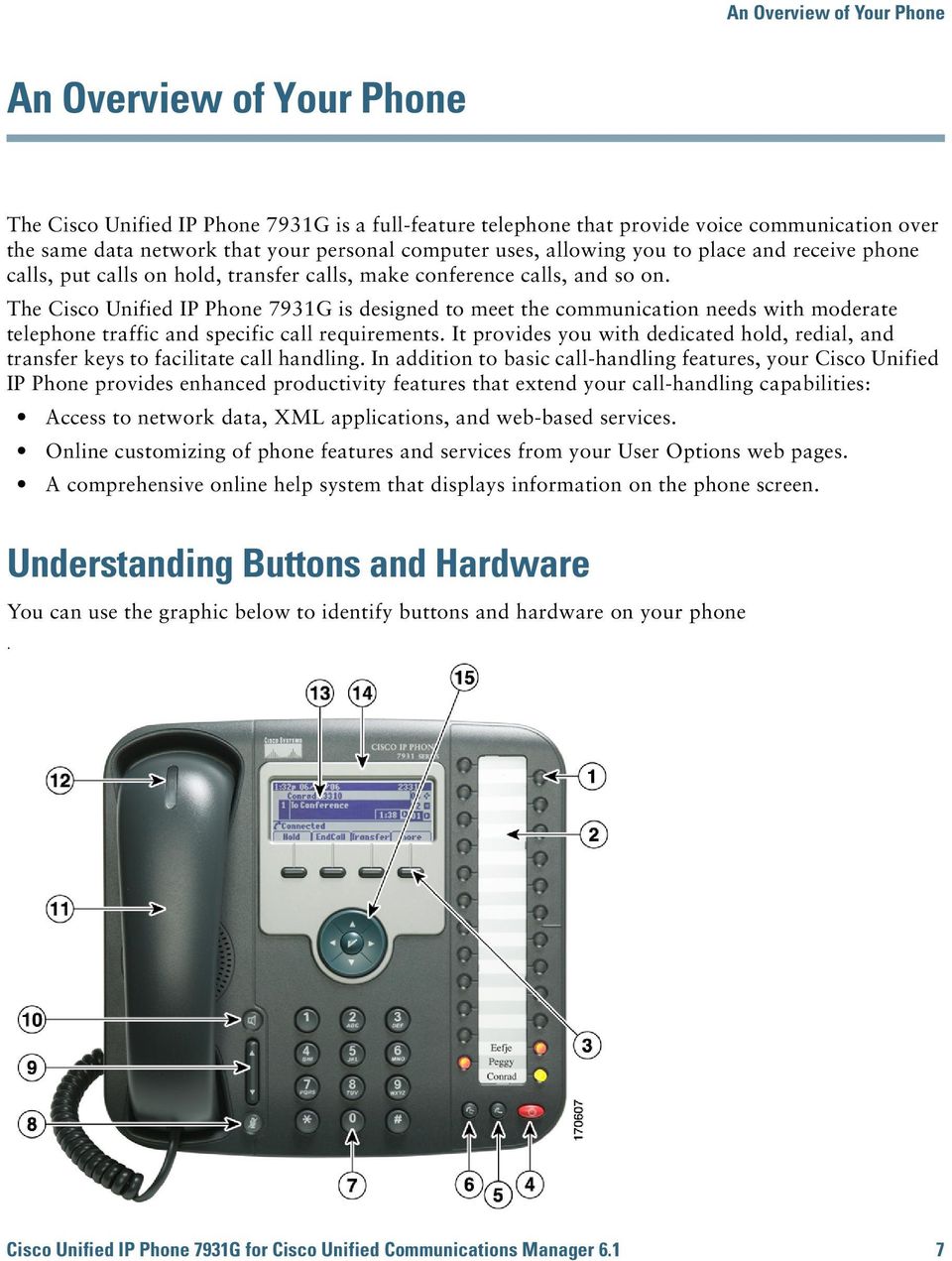 The Cisco Unified IP Phone 7931G is designed to meet the communication needs with moderate telephone traffic and specific call requirements.