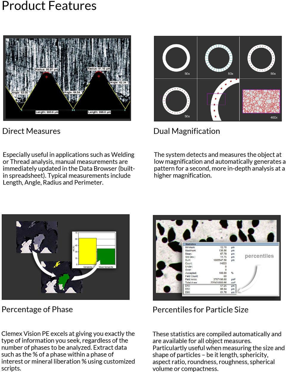 The system detects and measures the object at low magnification and automatically generates a pattern for a second, more in-depth analysis at a higher magnification.