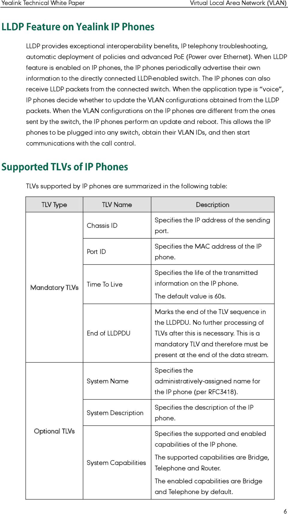 The IP phones can also receive LLDP packets from the connected switch. When the application type is voice, IP phones decide whether to update the VLAN configurations obtained from the LLDP packets.