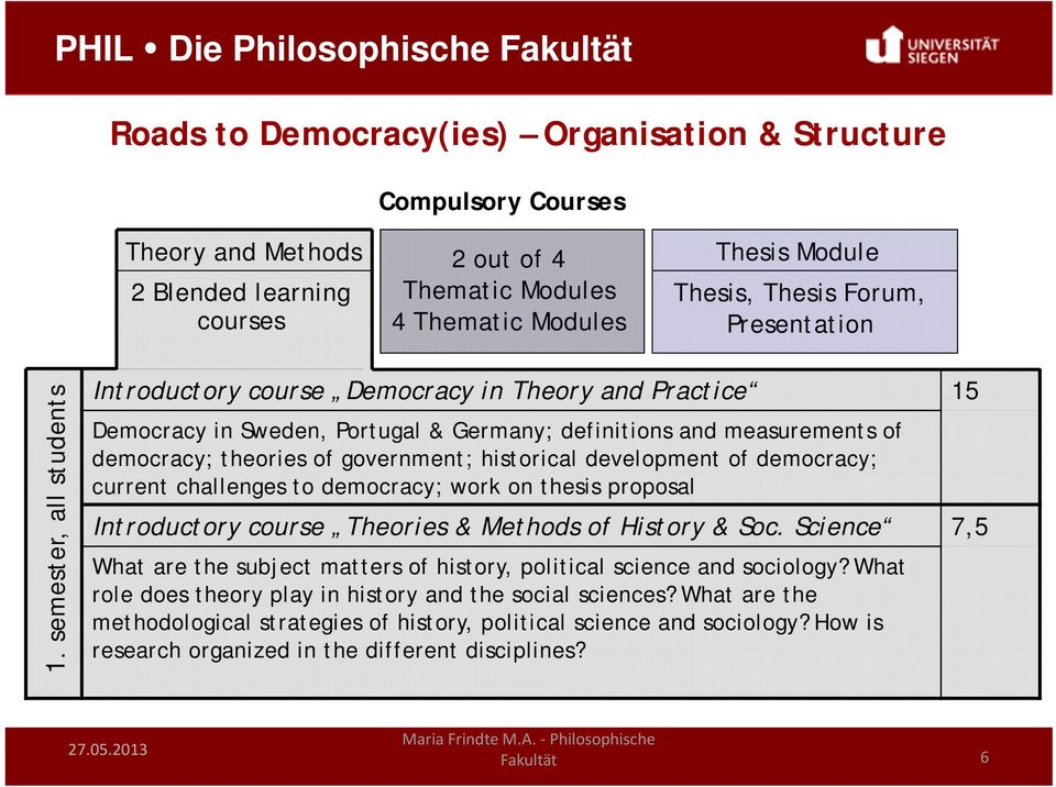 semester, all students Introductory course Democracy in Theory and Practice 15 Democracy in Sweden, Portugal & Germany; definitions and measurements of democracy; theories of government; historical