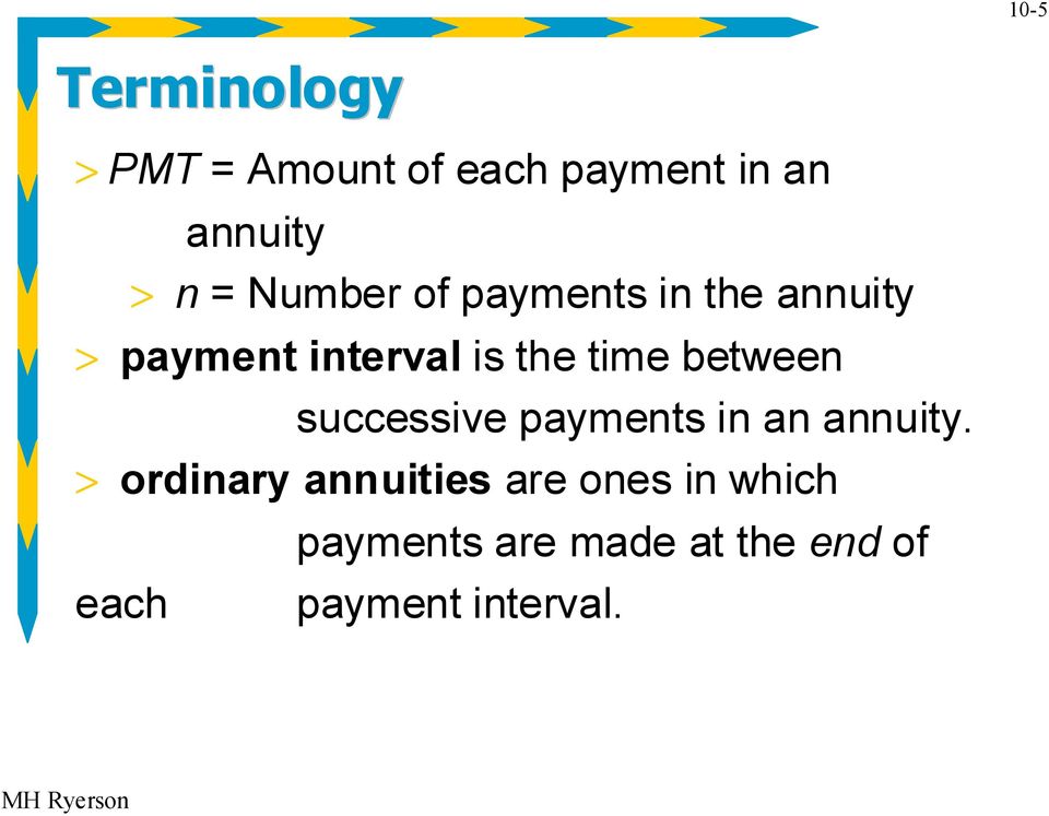 between successive payments in an annuity.