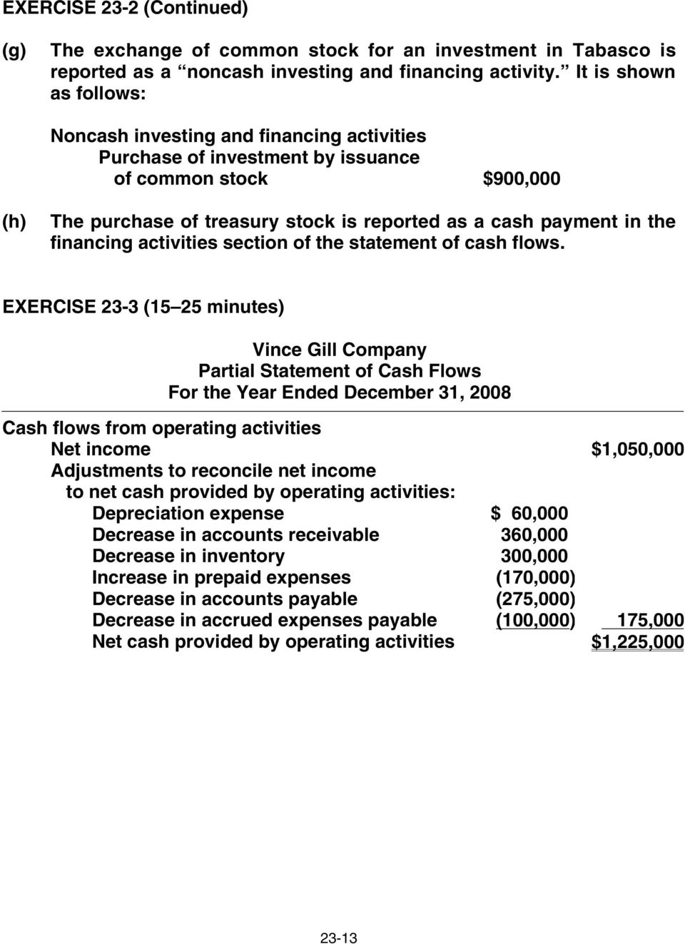 financing activities section of the statement of cash flows.