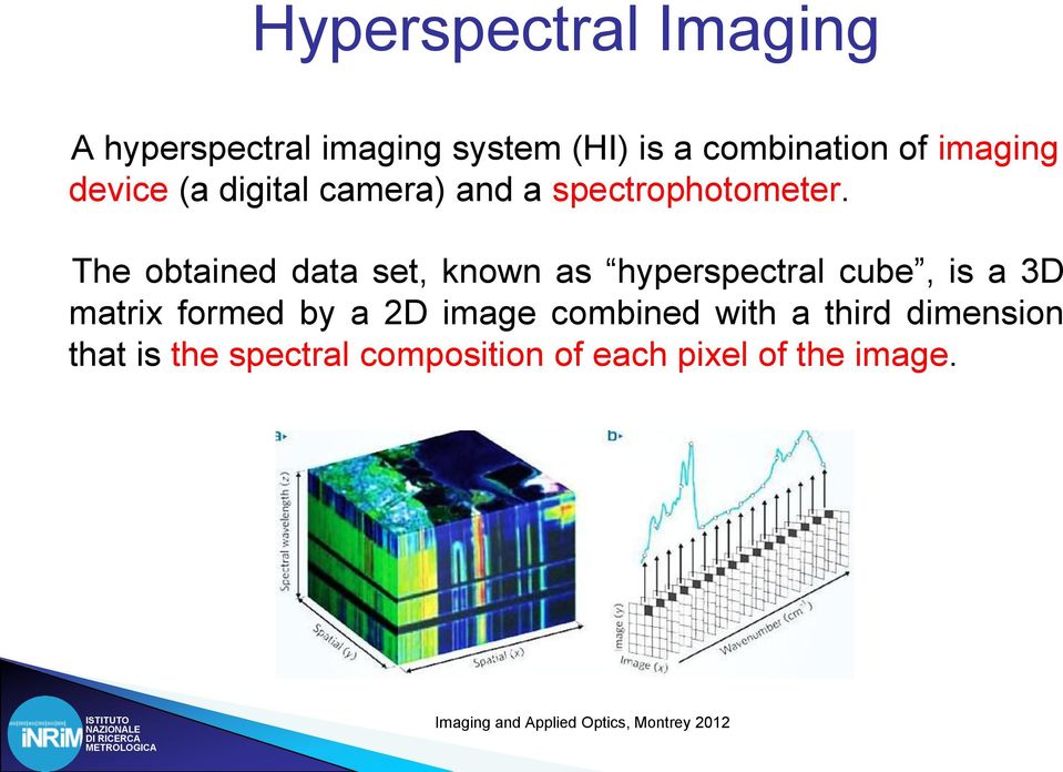 The obtained data set, known as hyperspectral cube, is a 3D matrix formed by a 2D image