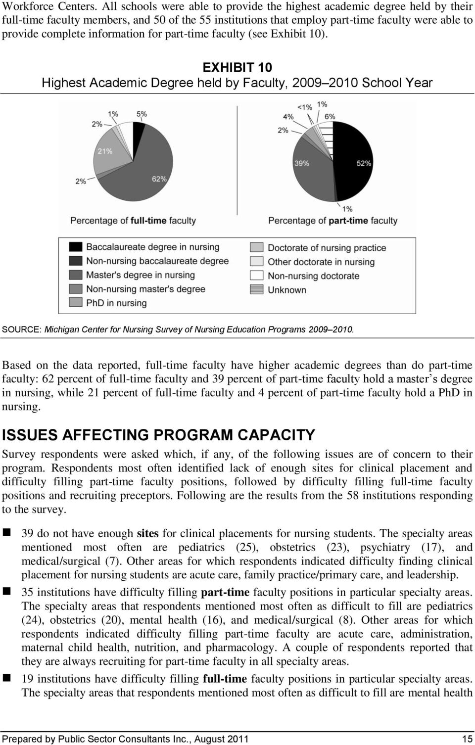 information for part-time faculty (see Exhibit 10).