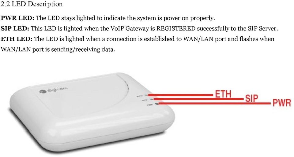 SIP LED: This LED is lighted when the VoIP Gateway is REGISTERED successfully to