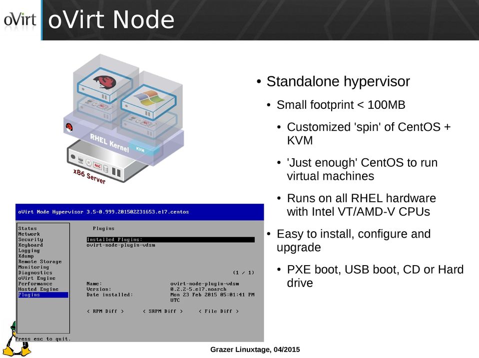 virtual machines Runs on all RHEL hardware with Intel VT/AMD-V