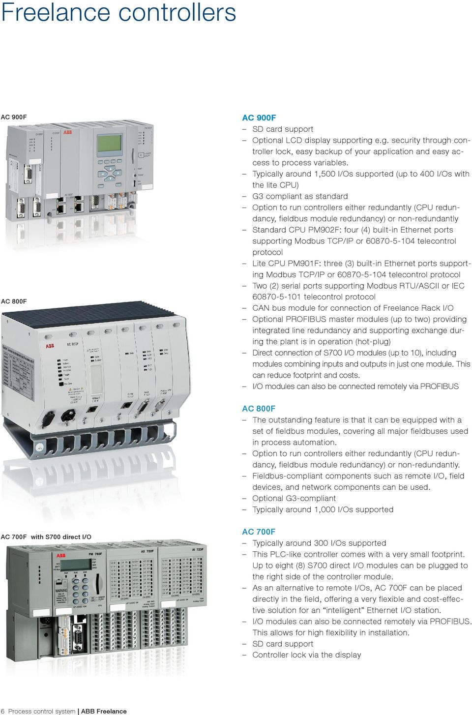 non-redundantly Standard CPU PM902F: four (4) built-in Ethernet ports supporting Modbus TCP/IP or 60870-5-104 telecontrol protocol Lite CPU PM901F: three (3) built-in Ethernet ports supporting Modbus