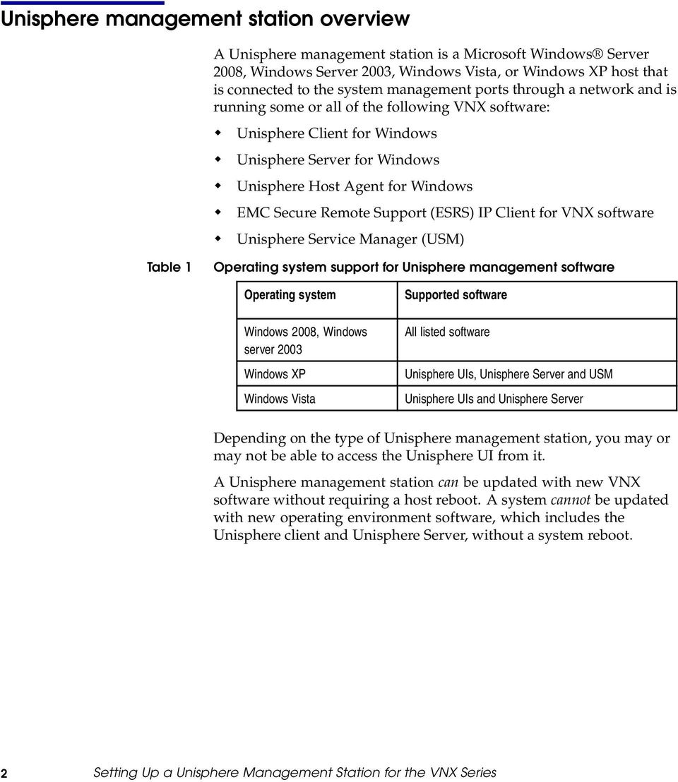 (ESRS) IP Client for VNX software Unisphere Service Manager (USM) Table 1 Operating system support for Unisphere management software Operating system Windows 2008, Windows server 2003 Windows XP