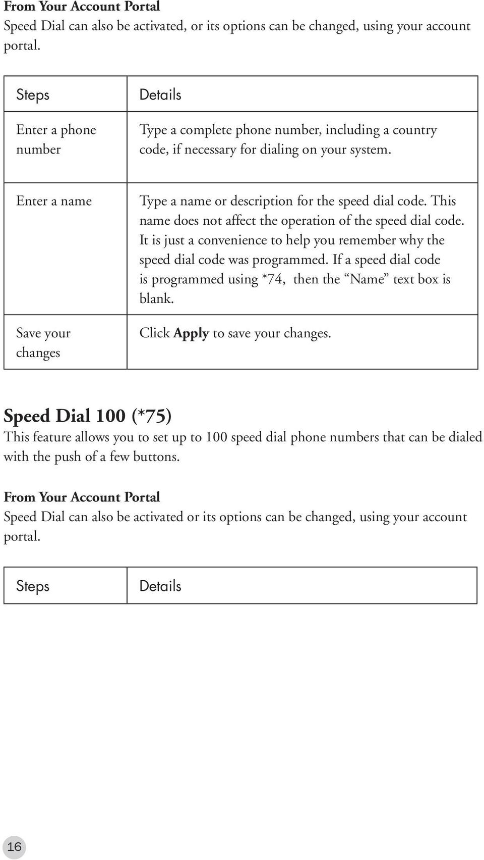 Enter a name Save your changes Type a name or description for the speed dial code. This name does not affect the operation of the speed dial code.