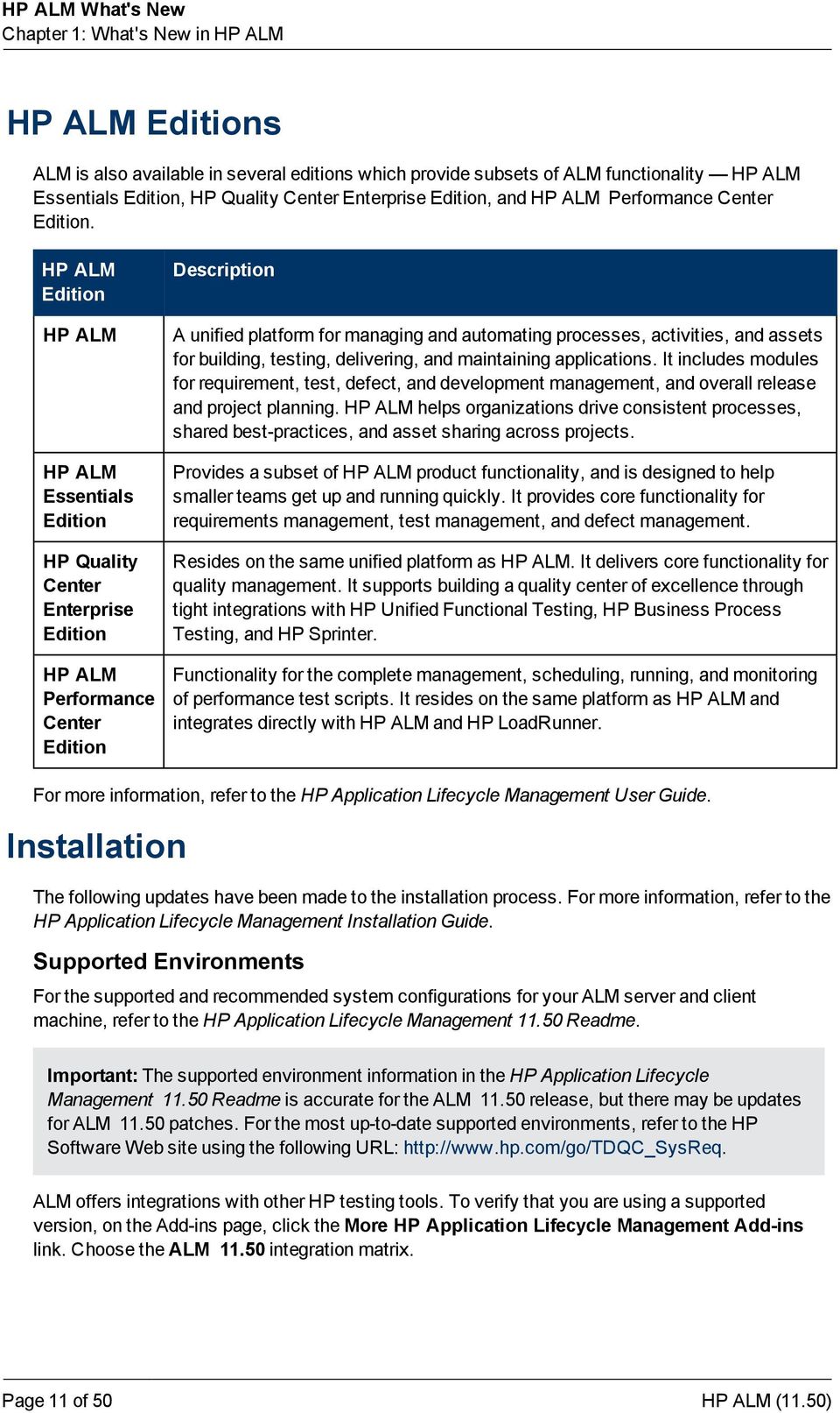 HP ALM Edition HP ALM HP ALM Essentials Edition HP Quality Center Enterprise Edition HP ALM Performance Center Edition Description A unified platform for managing and automating processes,