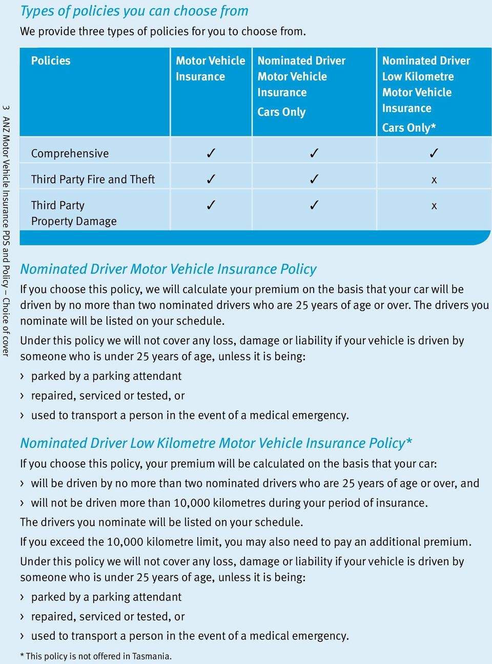 Cars Only* Comprehensive Third Party Fire and Theft x Third Party Property Damage x Nominated Driver Motor Vehicle Insurance Policy If you choose this policy, we will calculate your premium on the