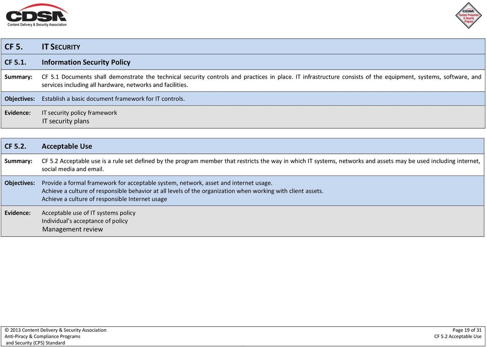 IT security policy framework IT security plans CF 5.2. Acceptable Use CF 5.