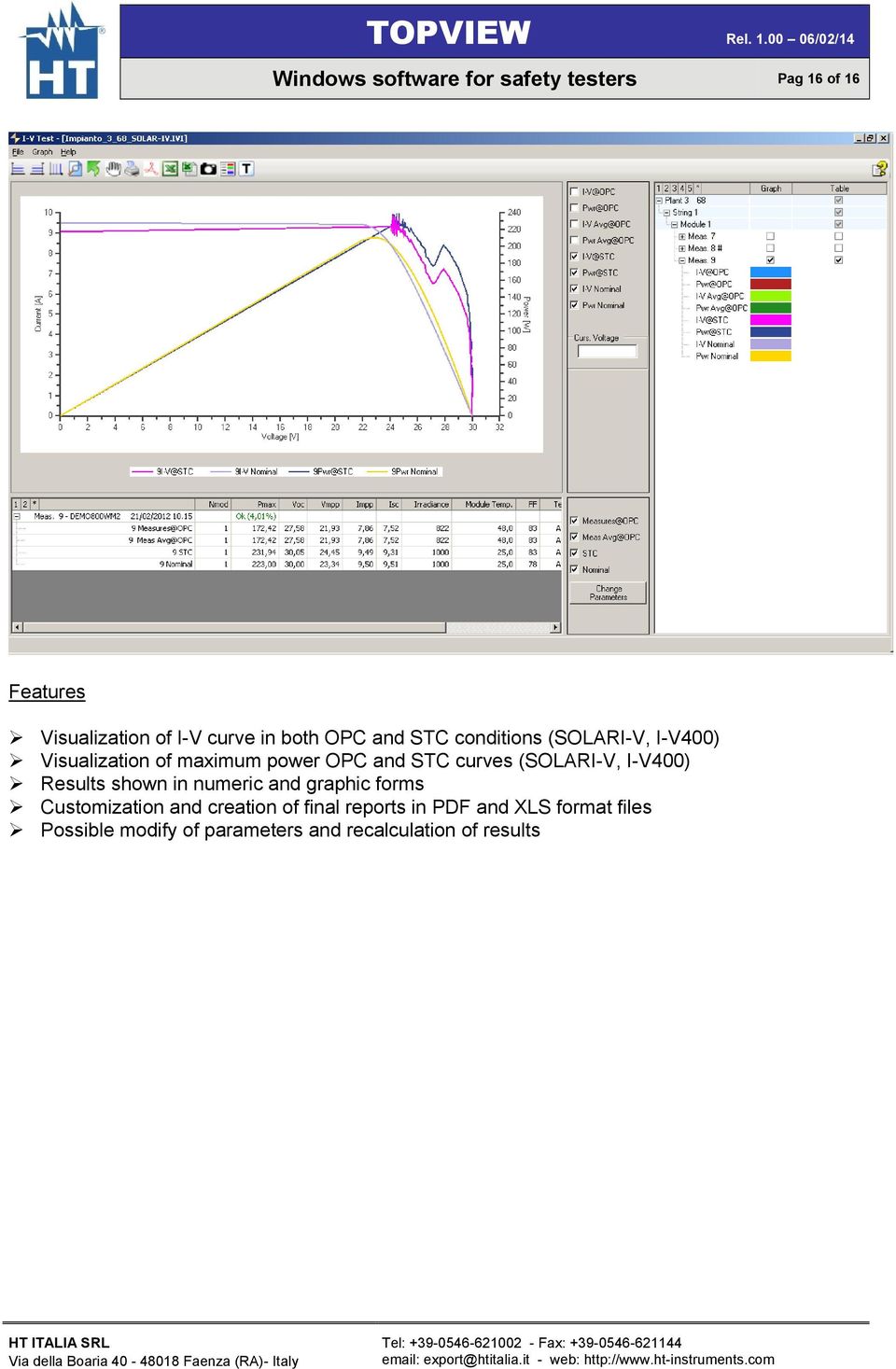 (SOLARI-V, I-V400) Results shown in numeric and graphic forms Customization and creation of