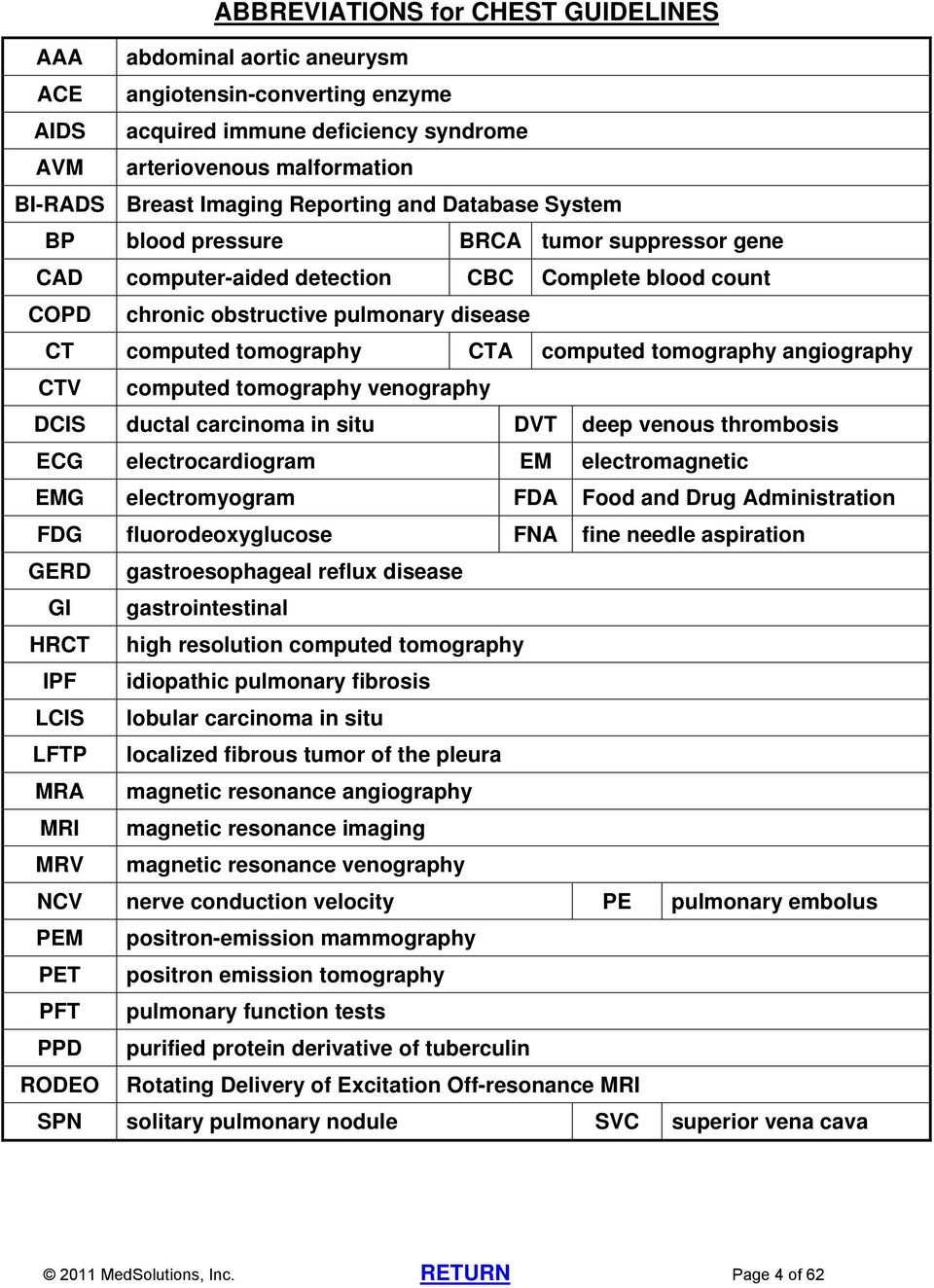 computed tomography angiography CTV computed tomography venography DCIS ductal carcinoma in situ DVT deep venous thrombosis ECG electrocardiogram EM electromagnetic EMG electromyogram FDA Food and