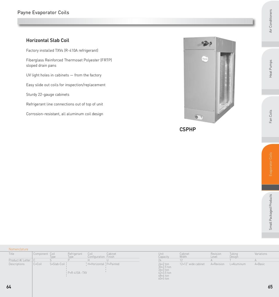 Refrigerant Coil Cabinet Type Type Configuration Finish Product #/ Letter C S P H U Descriptions C=Coil S=Slab-Coil H=Horizontal P=Painted P=R-410A -TXV Unit Cabinet