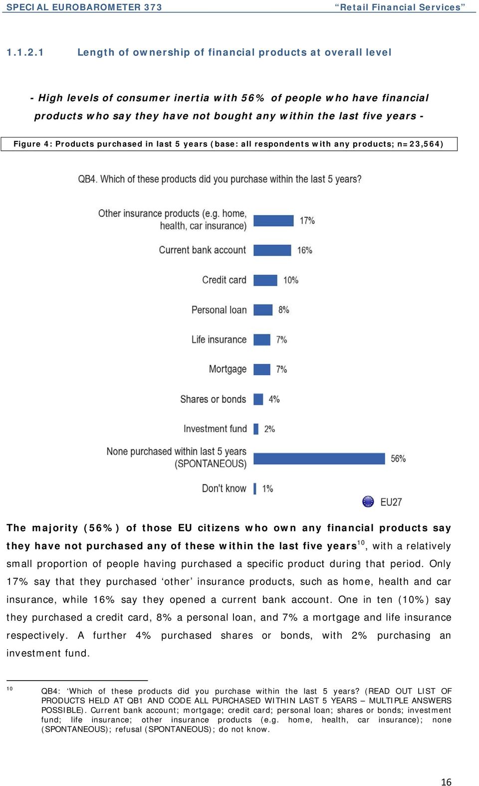 years - Figure 4: Products purchased in last 5 years (base: all respondents with any products; n=23,564) The majority (56%) of those EU citizens who own any financial products say they have not