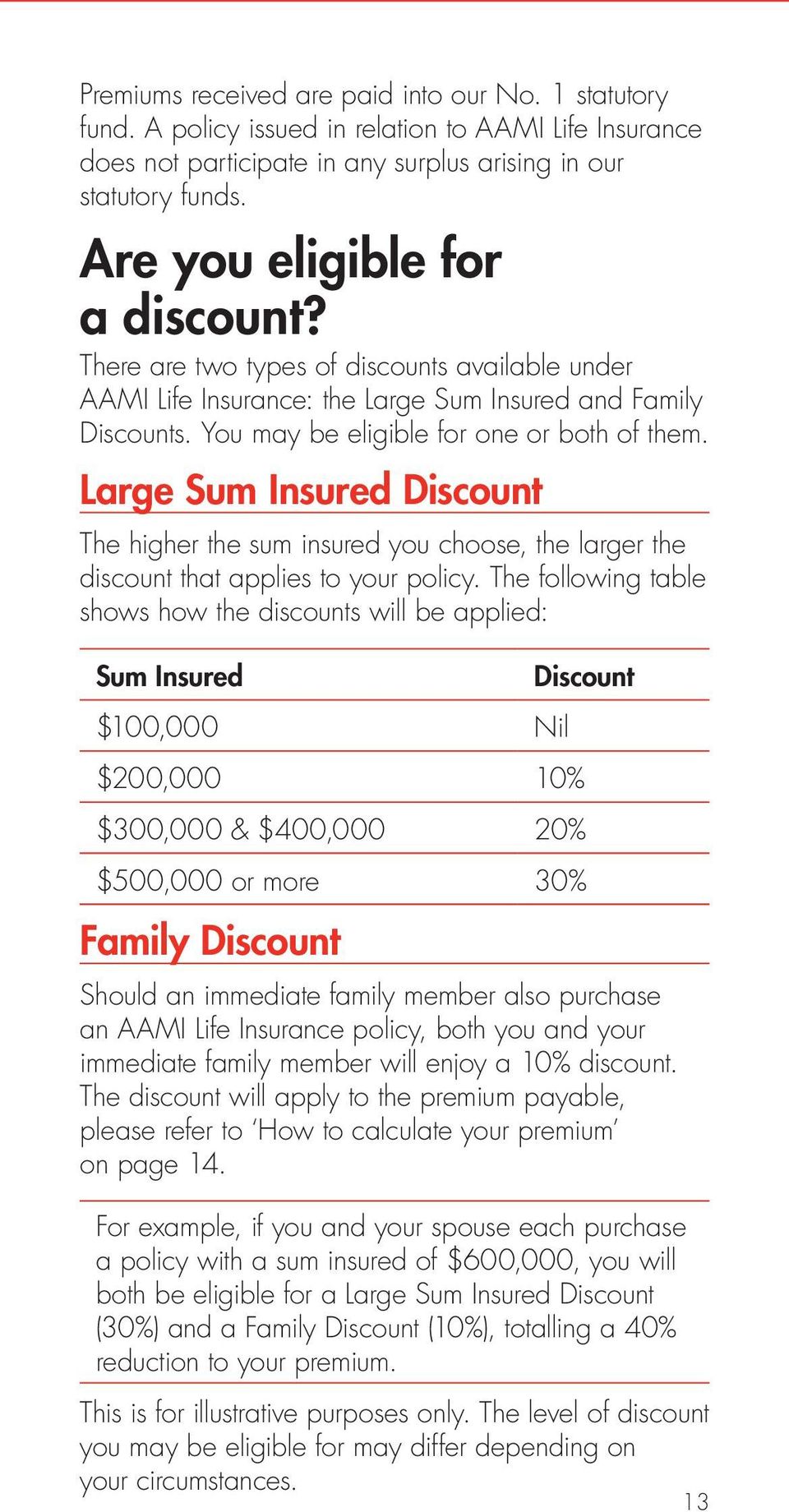 Large Sum Insured Discount The higher the sum insured you choose, the larger the discount that applies to your policy.