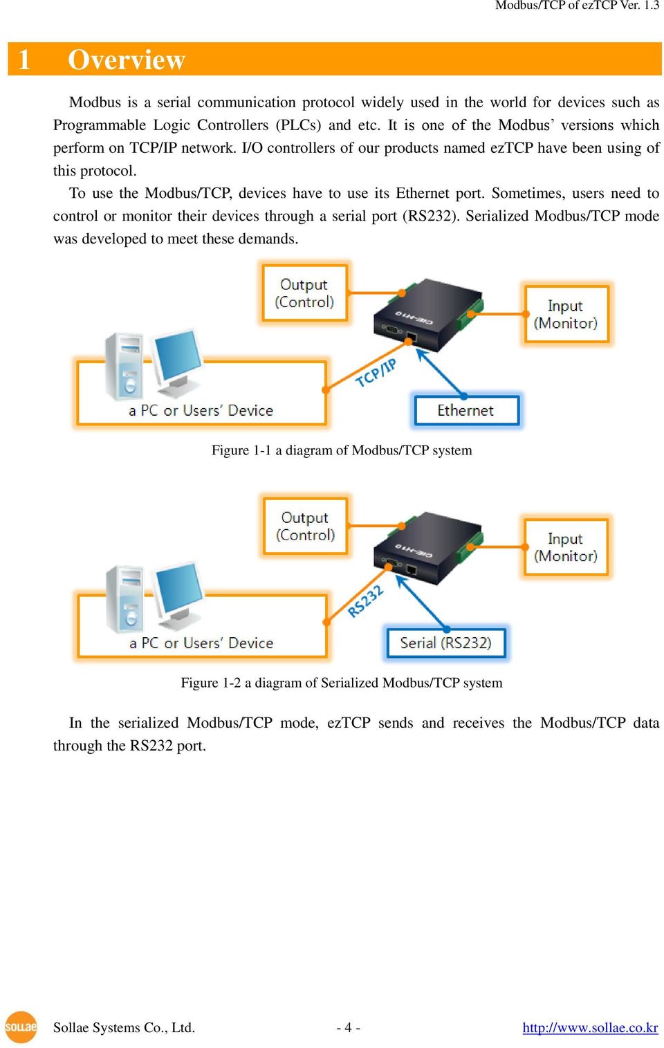 To use the Modbus/TCP, devices have to use its Ethernet port. Sometimes, users need to control or monitor their devices through a serial port (RS232).