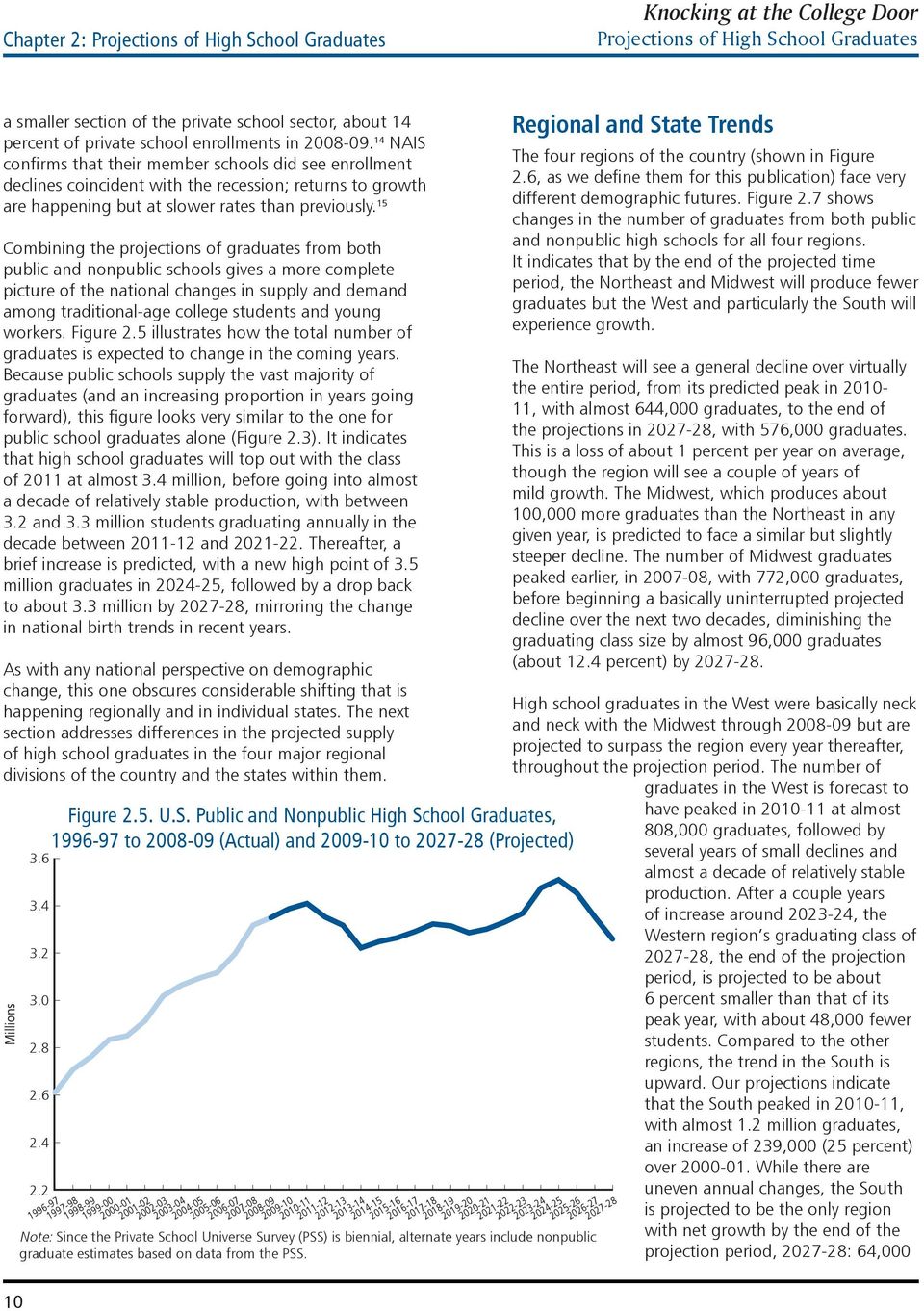 15 Combining the projections of graduates from both public and nonpublic schools gives a more complete picture of the national changes in supply and demand among traditional-age college students and